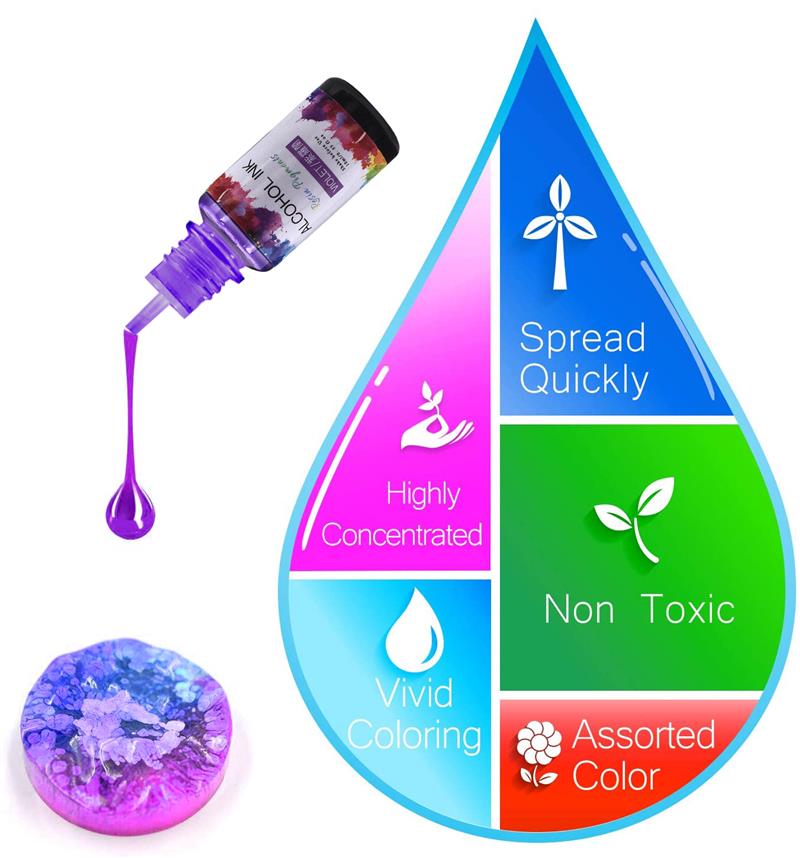 24 kolor/zestaw 10ml żywica Pi – Resin Pigment Set recenzja i cena