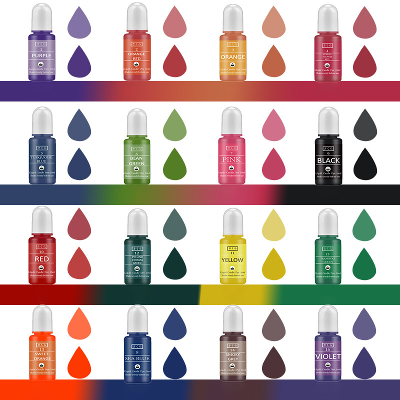 Zestaw tuszu alkoholowego, żyw – Resin Dye Alcohol recenzja i cena